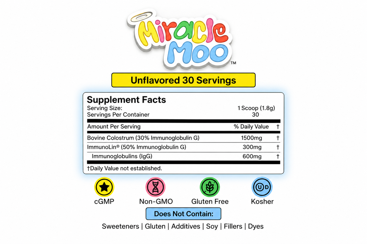 Miracle Moo Colostrum Supplement for Gut Health, Hair Growth, and Immune Support, Unflavored 60 Servings